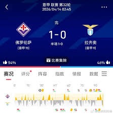 2026年世界杯观赛指南全攻略